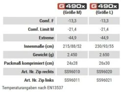 Carinthia G490x Large Schlafsack - ZL (red) -Hanwag Verkauf Carinthia G490x Large Schlafsack ZL red D SS96021 20 Bild 3