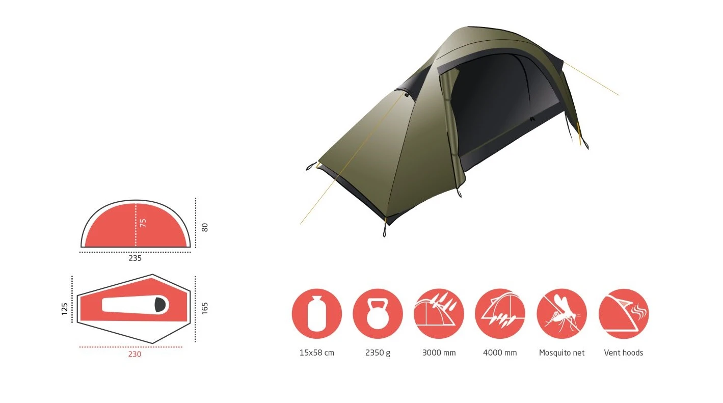 Grand Canyon Apex 1 Zelt (capulet-olive) 5 Grand Canyon Apex 1 Zelt (capulet-olive) – Bild 5