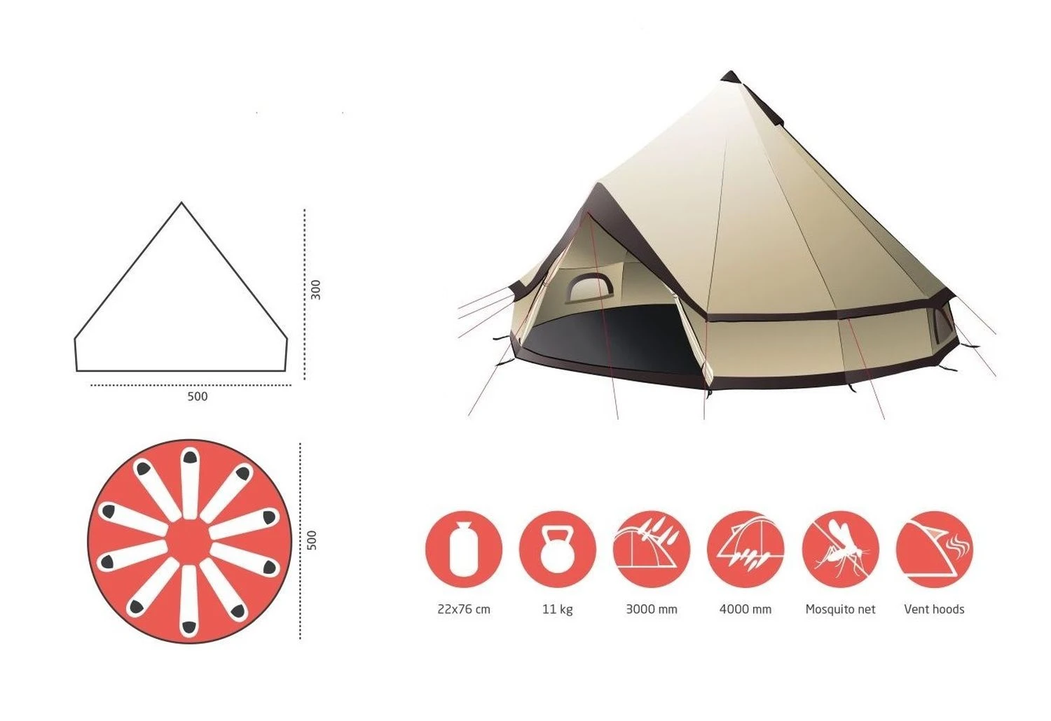 Grand Canyon Indiana 10 Zelt (mojave/desert) 5 Grand Canyon Indiana 10 Zelt (mojave/desert) – Bild 5
