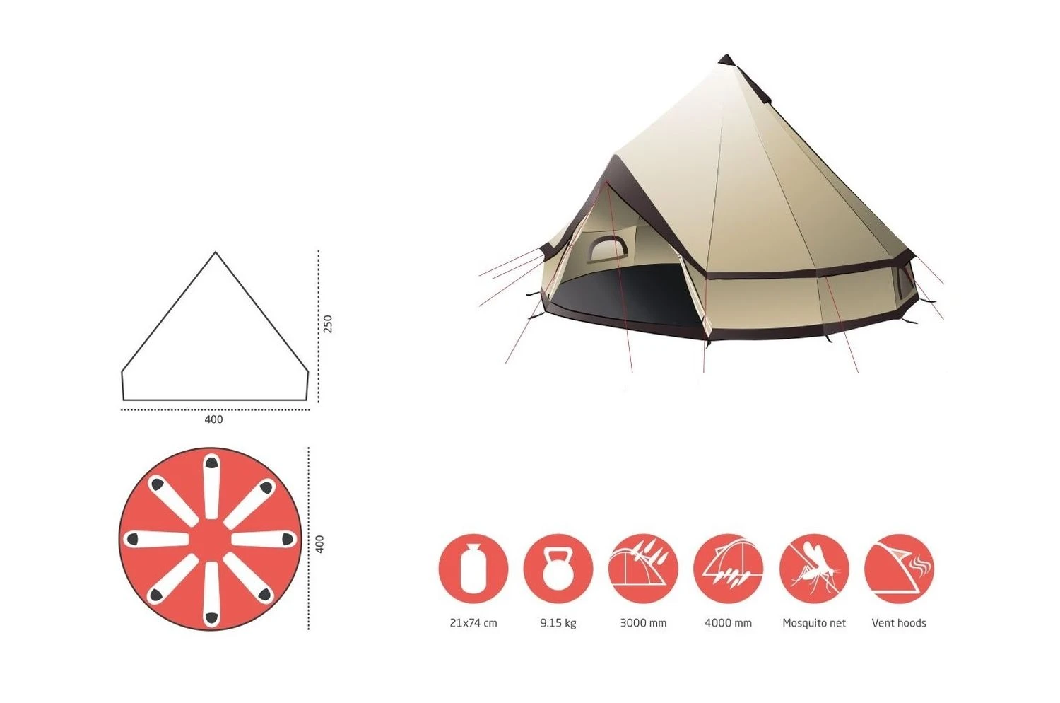 Grand Canyon Indiana 8 Zelt (mojave/desert) 5 Grand Canyon Indiana 8 Zelt (mojave/desert) – Bild 5