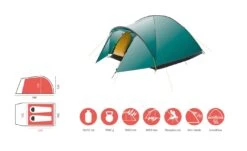 Grand Canyon Topeka 2 Zelt (blue-grass) -Hanwag Verkauf Grand Canyon Topeka 2 Zelt blue grass D 330004 Bild 5