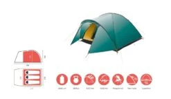 Grand Canyon Topeka 3 Zelt (blue-grass) 9 Grand Canyon Topeka 3 Zelt (blue-grass) -Hanwag Verkauf Grand Canyon Topeka 3 Zelt blue grass D 330008 Bild 5