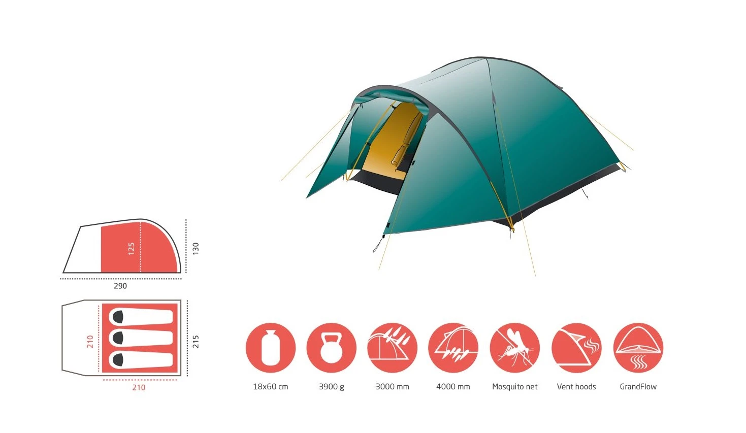 Grand Canyon Topeka 3 Zelt (blue-grass) 5 Grand Canyon Topeka 3 Zelt (blue-grass) – Bild 5