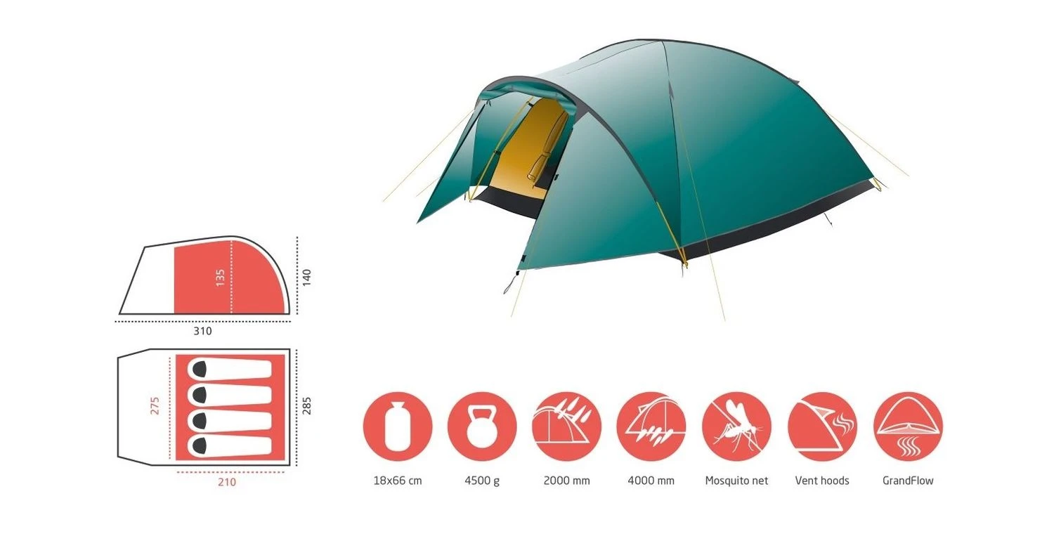 Grand Canyon Topeka 4 Zelt (blue-grass) 5 Grand Canyon Topeka 4 Zelt (blue-grass) – Bild 5