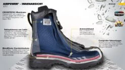 Haix Airpower XR1 Rettungsdienstschuhe (schwarz) -Hanwag Verkauf Haix Airpower XR1 Rettungsdienstschuhe schwarz D 605117 Bild 4