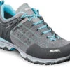 Meindl Ontario Lady GTX Wanderschuhe (grau/azurblau)