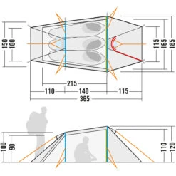 Tatonka Narvik 3 Zelt (light-olive) -Hanwag Verkauf Tatonka Narvik 3 Zelt light olive D 2551 333 Bild 3
