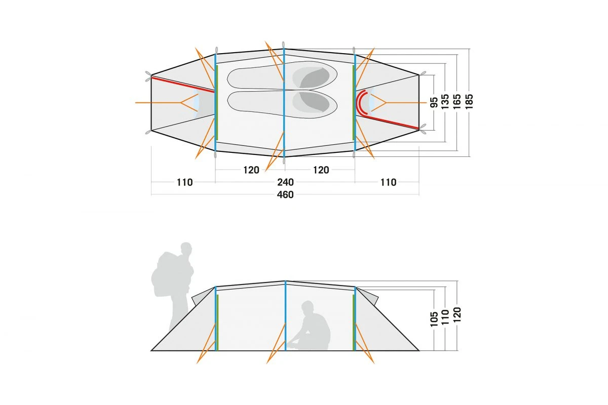 Tatonka Rokua 3 Zelt (stone-grey/olive) 5 Tatonka Rokua 3 Zelt (stone-grey/olive) – Bild 5