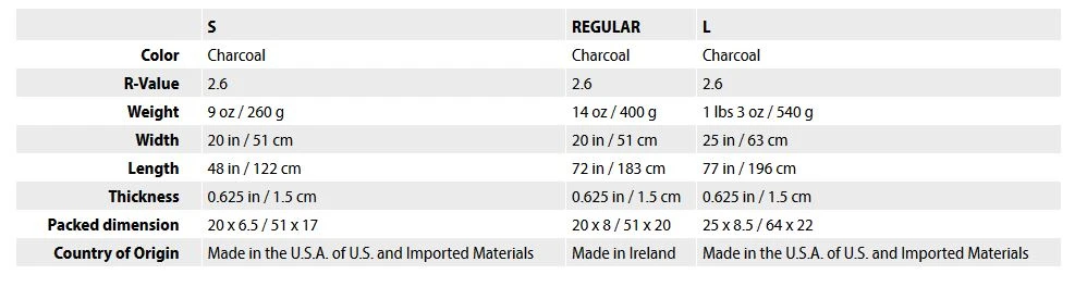 Thermarest RidgeRest Classic Large Isomatte (charcoal) 4 Thermarest RidgeRest Classic Large Isomatte (charcoal) – Bild 4