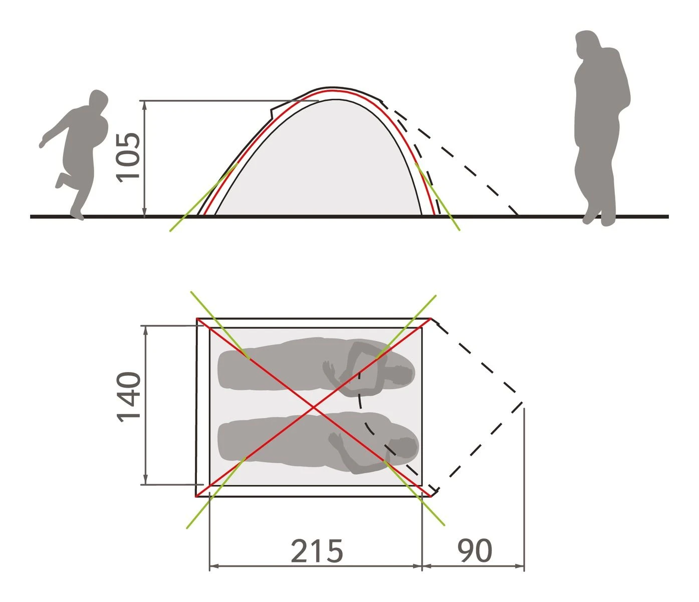Vaude Campo Compact 2P Zelt (chute-green) 3 Vaude Campo Compact 2P Zelt (chute-green) – Bild 3
