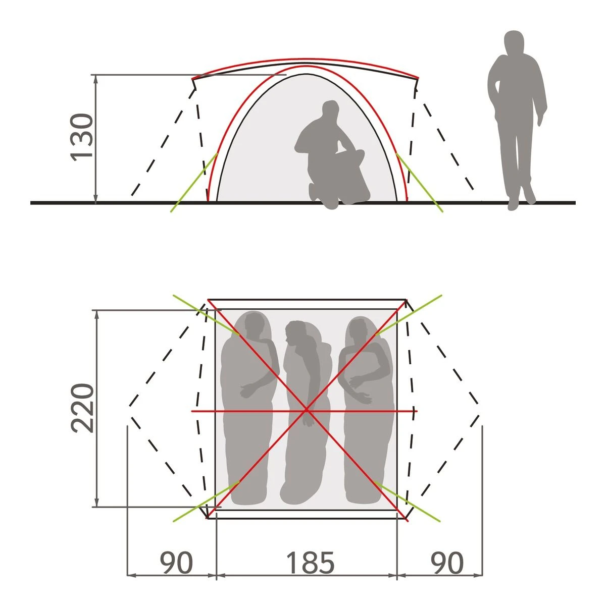Vaude Campo Grande 3-4P Zelt (terracotta) 4 Vaude Campo Grande 3-4P Zelt (terracotta) – Bild 4
