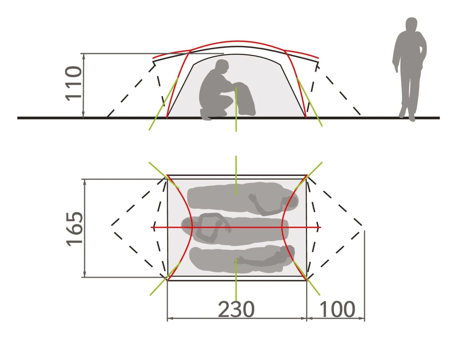 Vaude Mark L 3P Zelt (avocado) 5 Vaude Mark L 3P Zelt (avocado) – Bild 5